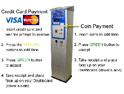 Parking Kiosk